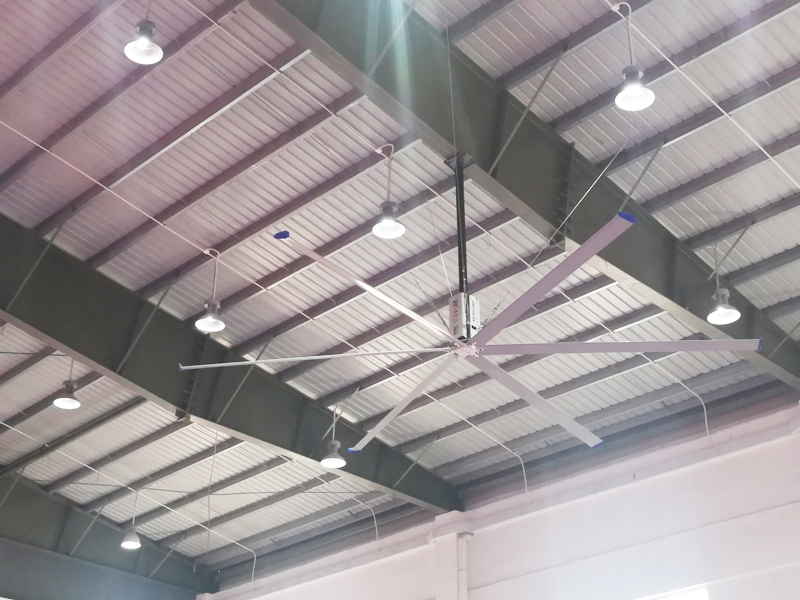 工業(yè)大風扇耗電量?